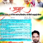 सारंगढ़-बिलाईगढ़ की बदहाल सड़कों को बजट 2026-27 में मिली बड़ी सौगात,,,भाजपा नेता हरिनाथ खूंटे ने जताया सरकार का आभार